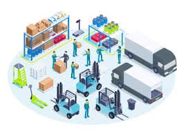 Inventory & Warehouse Management